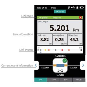 1310/1550nm SM Δοκιμαστική εμβέλεια 5m-60Km Mini OTDR 9 σε 1 Δοκιμαστής με προσαρμογέα APC UPC SC/FC/ST/LC 3
