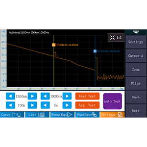 &Sigma;&upsilon;&sigma;&kappa;&epsilon;&upsilon;έ&sigmaf; &epsilon;&rho;&gamma;&alpha;&lambda;&epsilon;ί&omega;&nu; &iota;&nu;ώ&nu; OTDR &Delta;&omicron;&kappa;&iota;&mu;&alpha;&sigma;&tau;ή&sigmaf; &omicron;&pi;&tau;&iota;&kappa;ώ&nu; &iota;&nu;ώ&nu; 1310/1550nm 26/24dB &Delta;&iota;ά&sigma;&tau;&eta;&mu;&alpha; &delta;&omicron;&kappa;&iota;&mu;ή&sigmaf; 500m-100Km 4