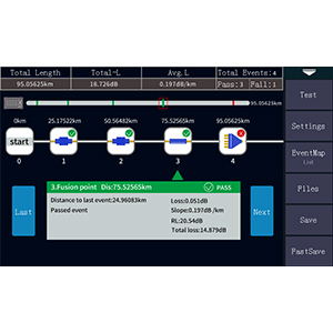 &Sigma;&upsilon;&sigma;&kappa;&epsilon;&upsilon;έ&sigmaf; &epsilon;&rho;&gamma;&alpha;&lambda;&epsilon;ί&omega;&nu; &iota;&nu;ώ&nu; OTDR &Delta;&omicron;&kappa;&iota;&mu;&alpha;&sigma;&tau;ή&sigmaf; &omicron;&pi;&tau;&iota;&kappa;ώ&nu; &iota;&nu;ώ&nu; 1310/1550nm 26/24dB &Delta;&iota;ά&sigma;&tau;&eta;&mu;&alpha; &delta;&omicron;&kappa;&iota;&mu;ή&sigmaf; 500m-100Km 5