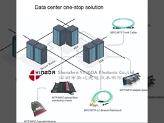 12 Σύνθετα MPO Fiber Optical Patch Cable OM3 40/100G Aqua 10 μέτρα για κέντρο δεδομένων