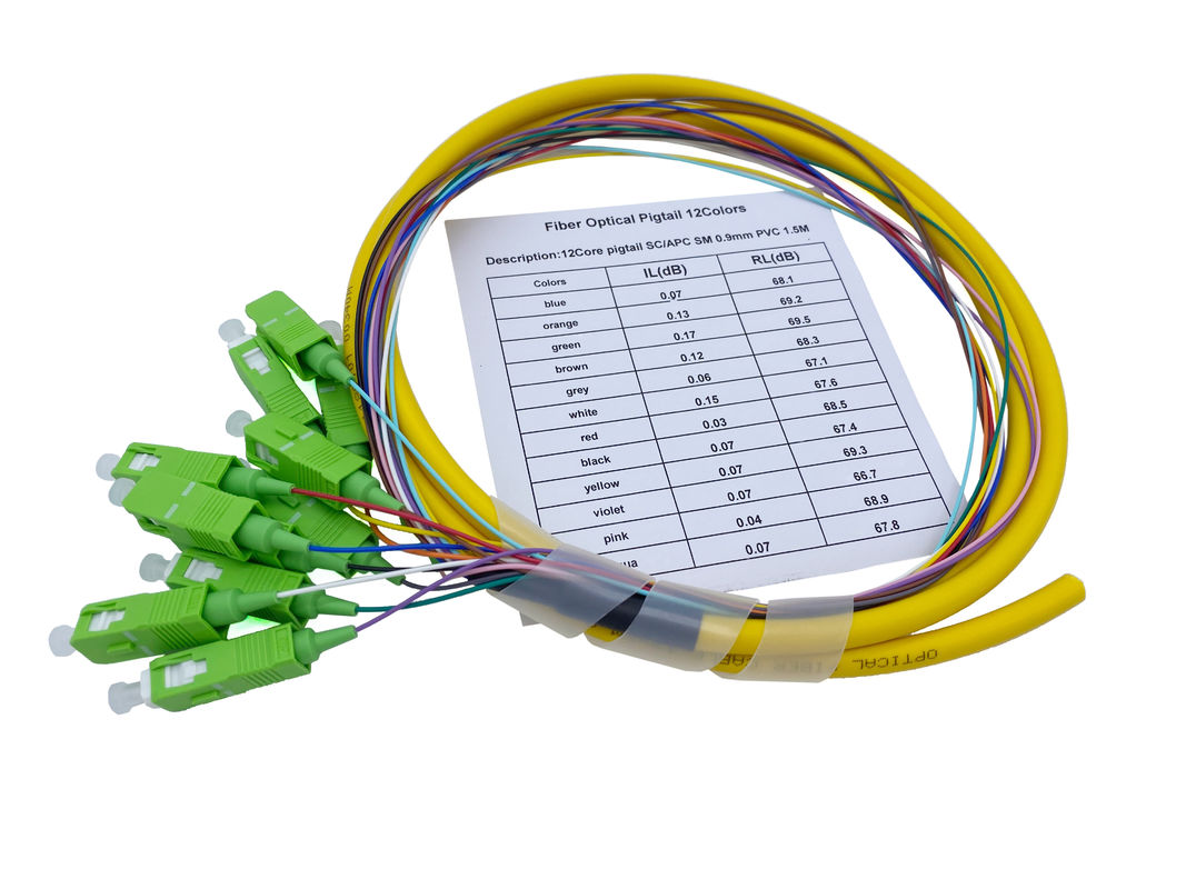 12 APC G652D Sc πλεξίδων οπτικών ινών πυρήνων FTTH PVC 900um 1.5Mts κίτρινο